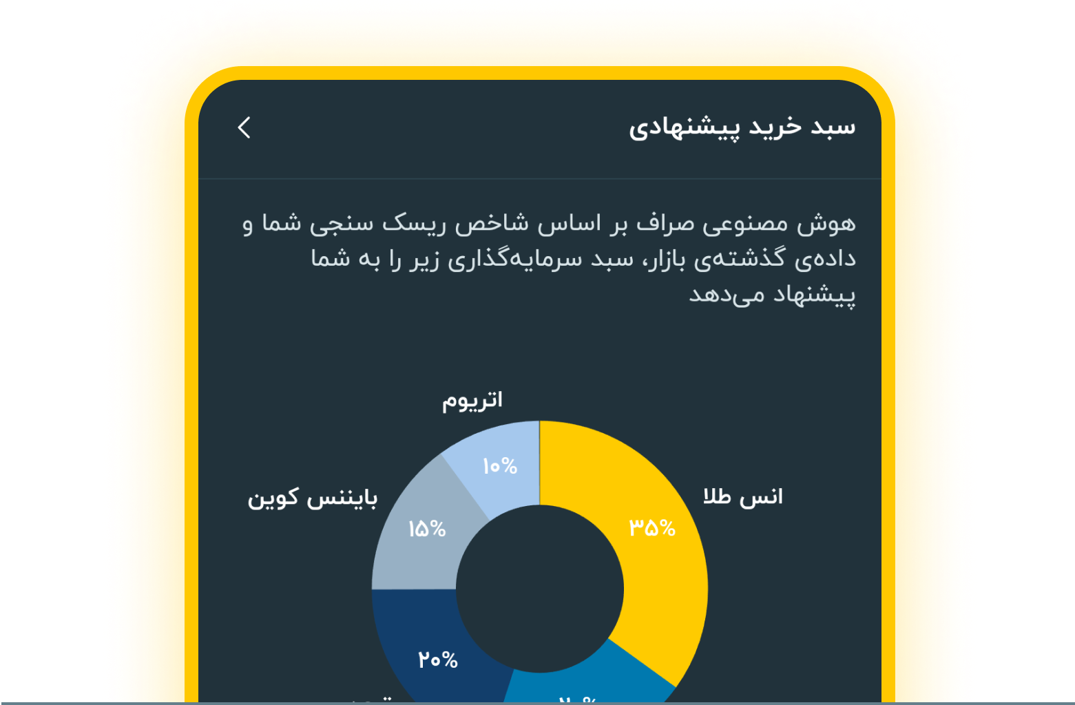 هوش مصنوعی صراف